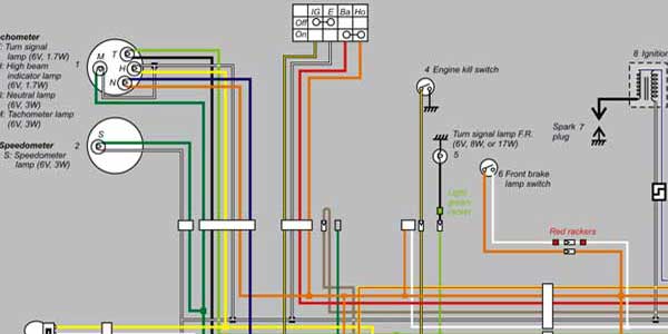 Smart Graphics/Wire Traceouts Smart Graphics/Wire Traceouts