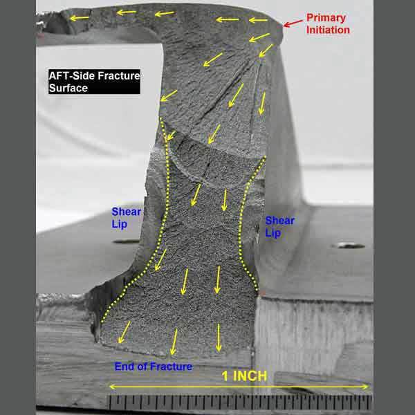 Macro & Micro-Fractographic Characterization Fractographic Characterization