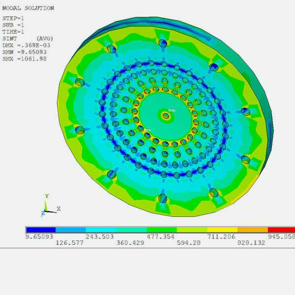 Linear and Non-Linear Analysis Services