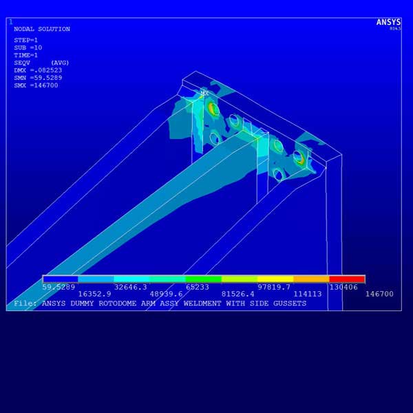 Design Simulation & Finite Element Analysis (FEA) Design Simulation & Finite Element Analysis (FEA)