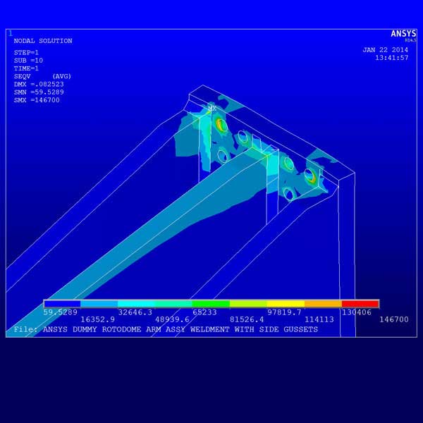 Structural & Stress Analysis